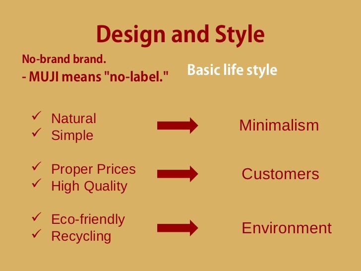 muji business model muji supply chain